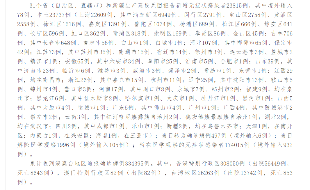 一高校123名师生感染，源头不明！上海三名干部被免职！